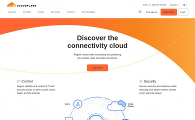 cloudflare